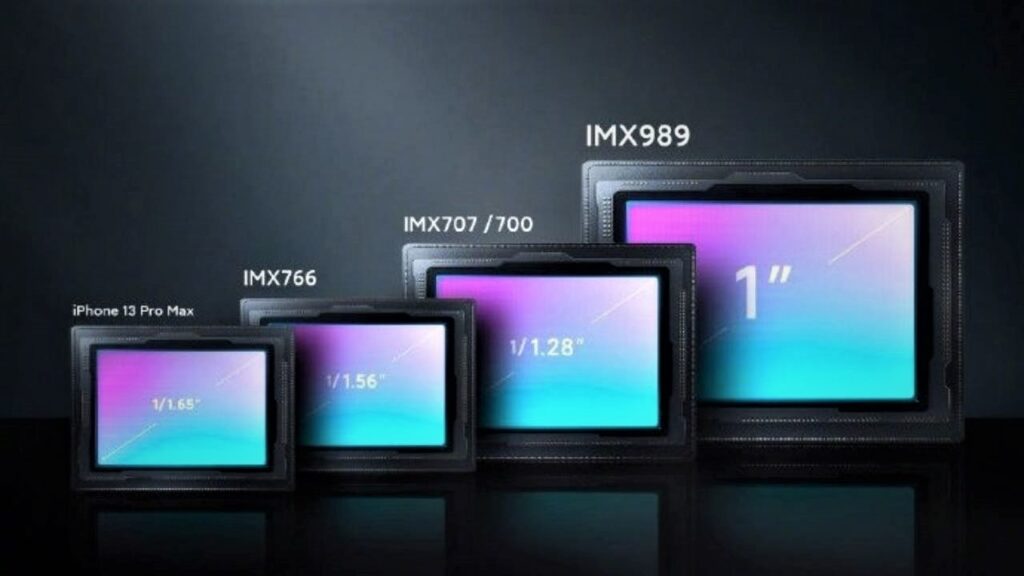 Xiaomi 12S Ultra camera sensor