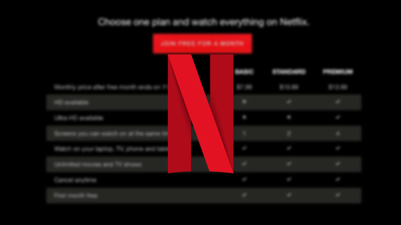 Netflix price plans 