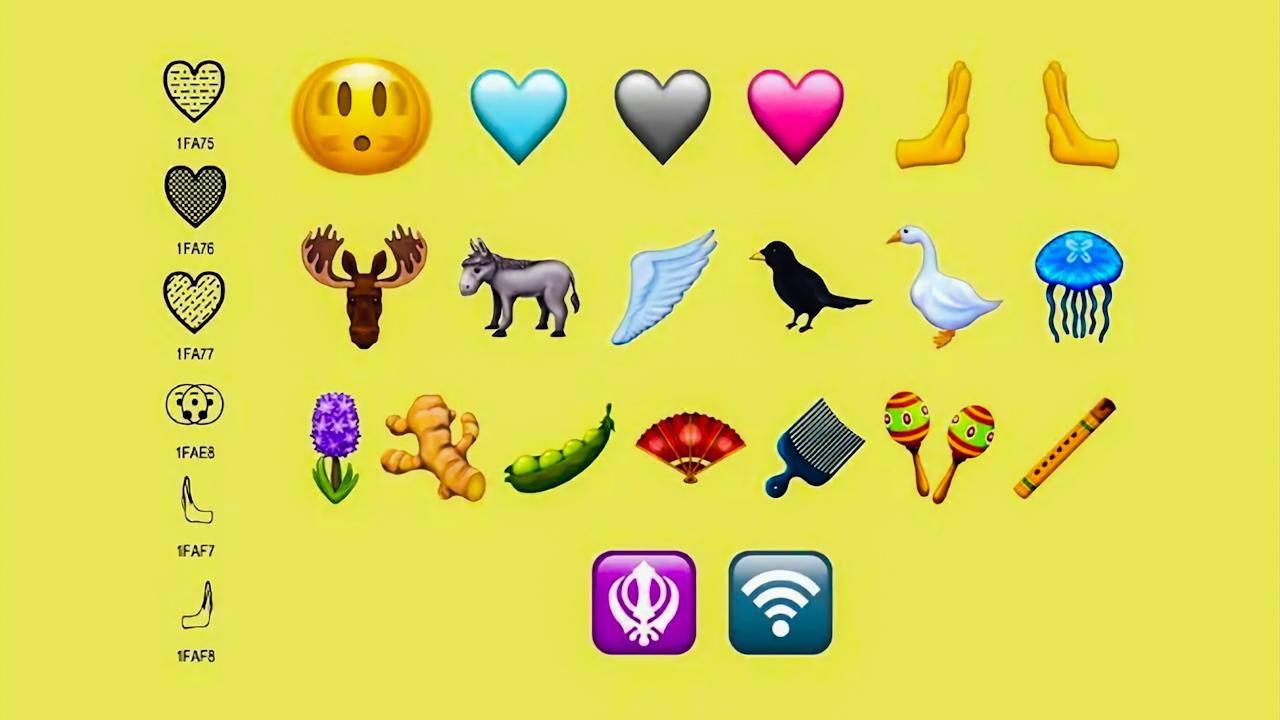 Unicode 15 emojis 