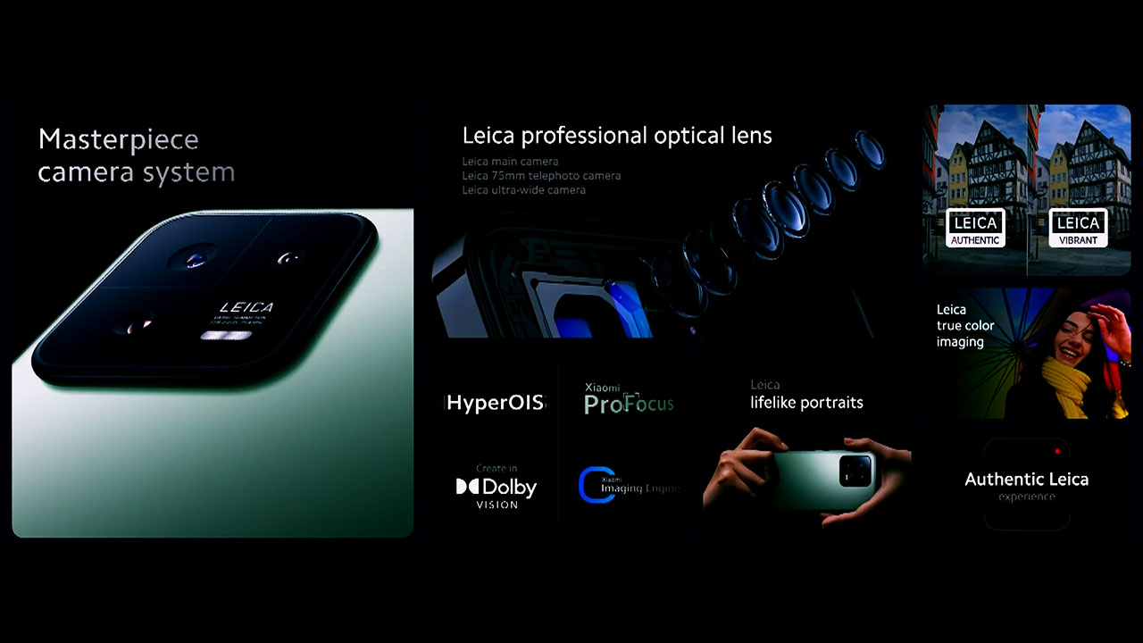 Xiaomi 13 Leica camera