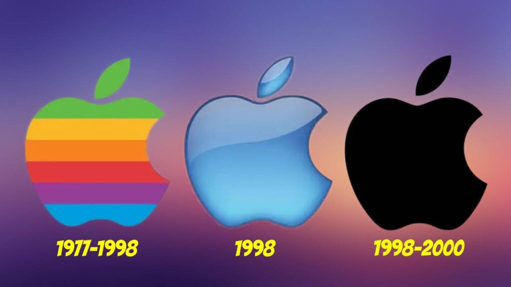 The Evolution of the Apple Logo from Past to Present