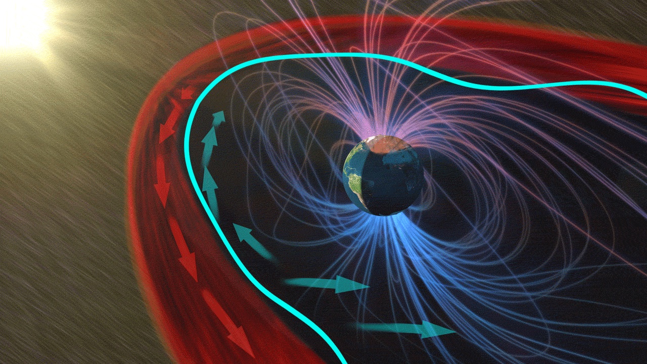 Decoding space sounds with NASA’s HARP