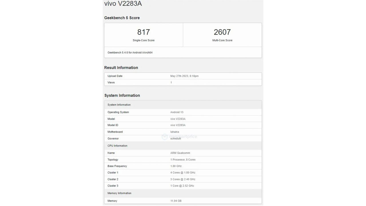 Vivo S17 geekbench