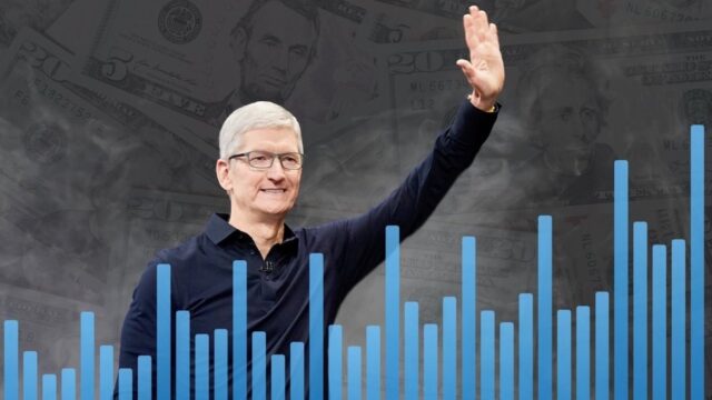 Apple’s strategic play: Heading towards $3 trillion!