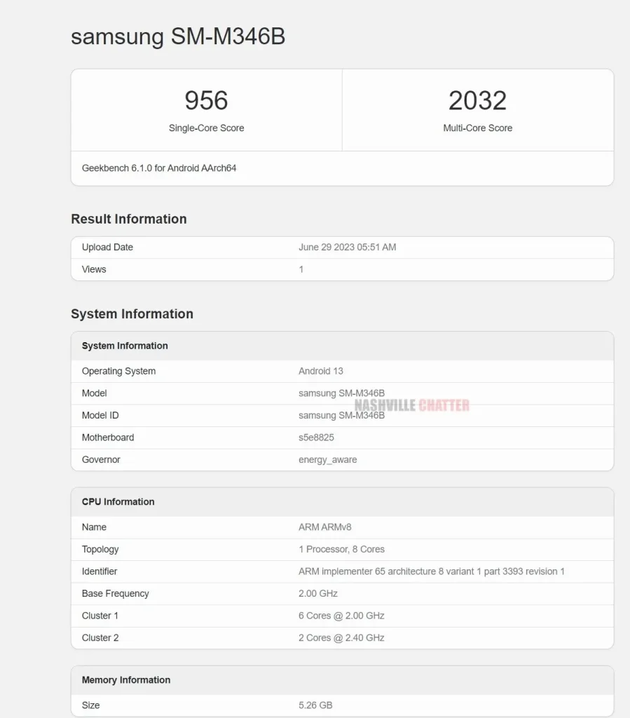 Galaxy M34 5G appears on Geekbench 