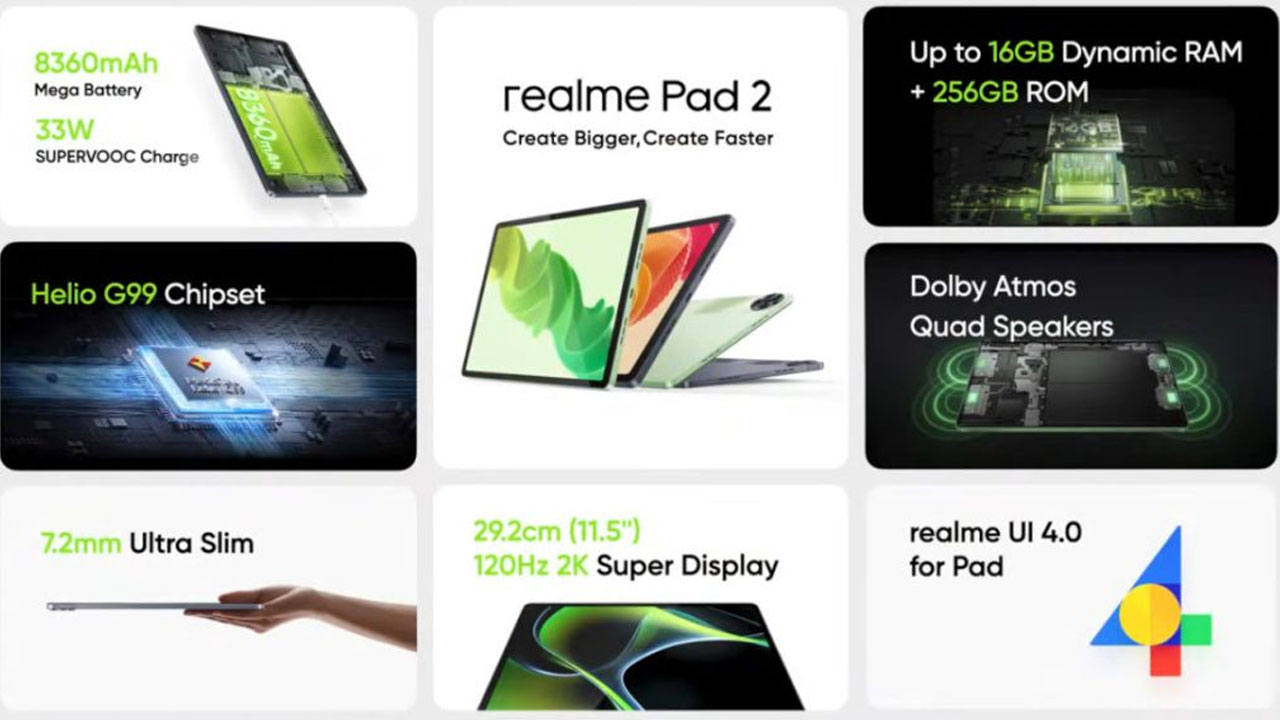 Realme Pad 2 specs