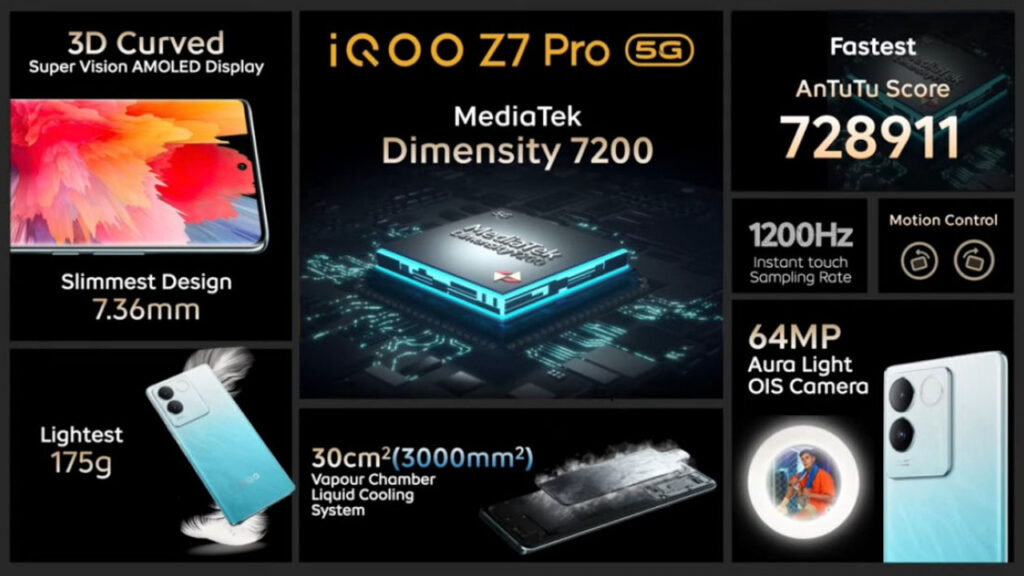 iqoo-z7-pro-2