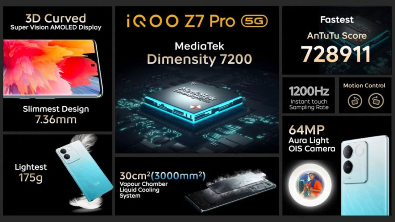 iQOO Z7 Pro specs