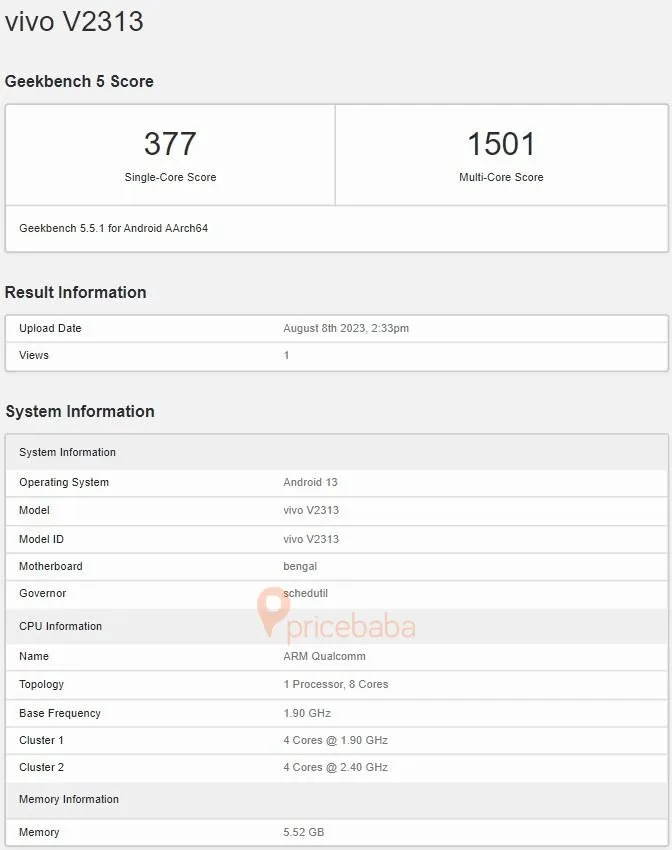 Geekbench score for the Vivo Y22T