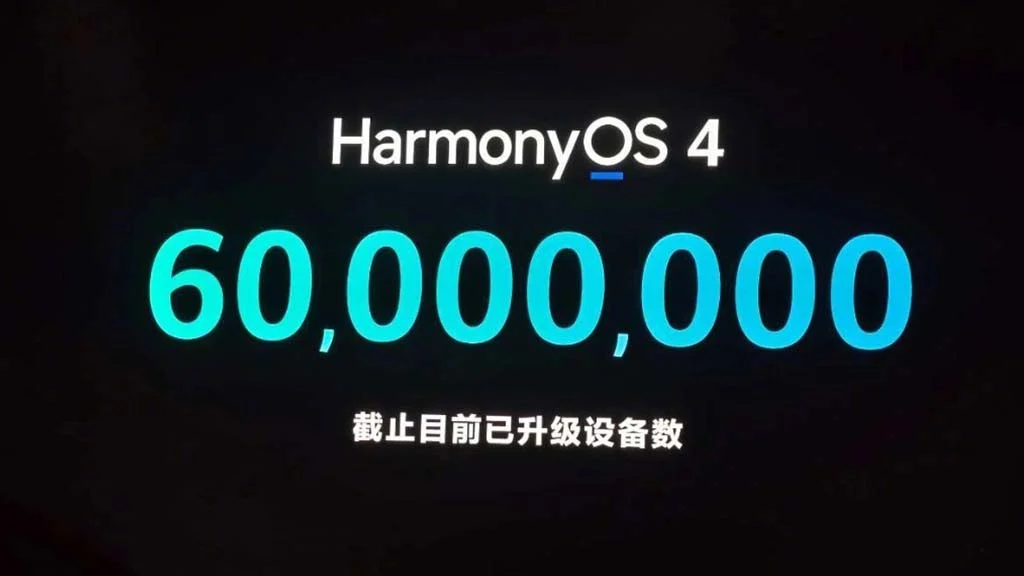 HarmonyOS 4.0 reaches 60 million devices in less than two months