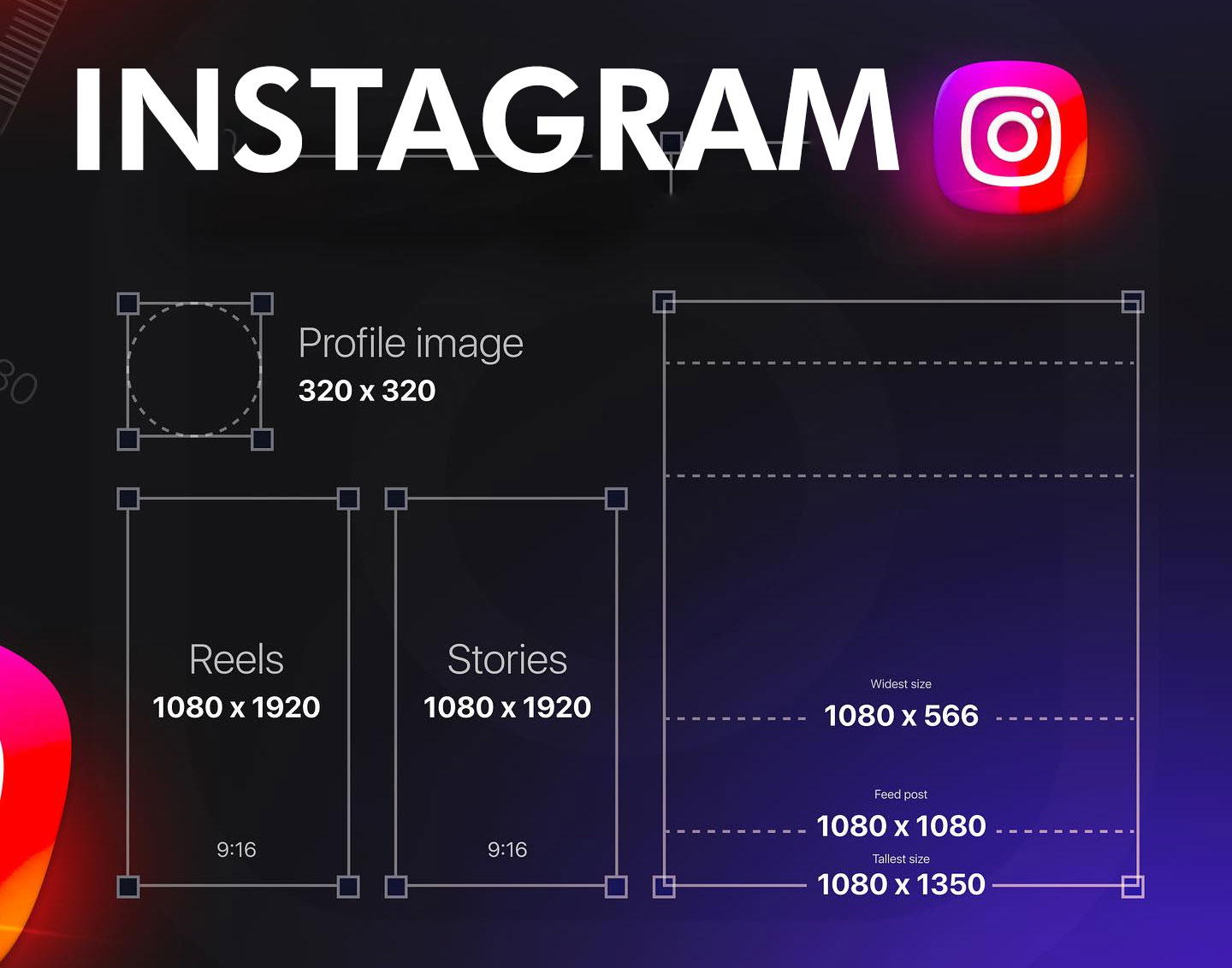 Right image sizes for social media platforms