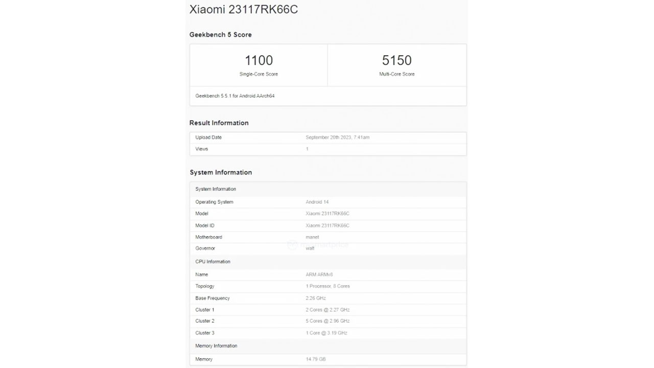 ▷ El Redmi K70 Pro confirma sus 24 GB de RAM en benchmarks » ERdC