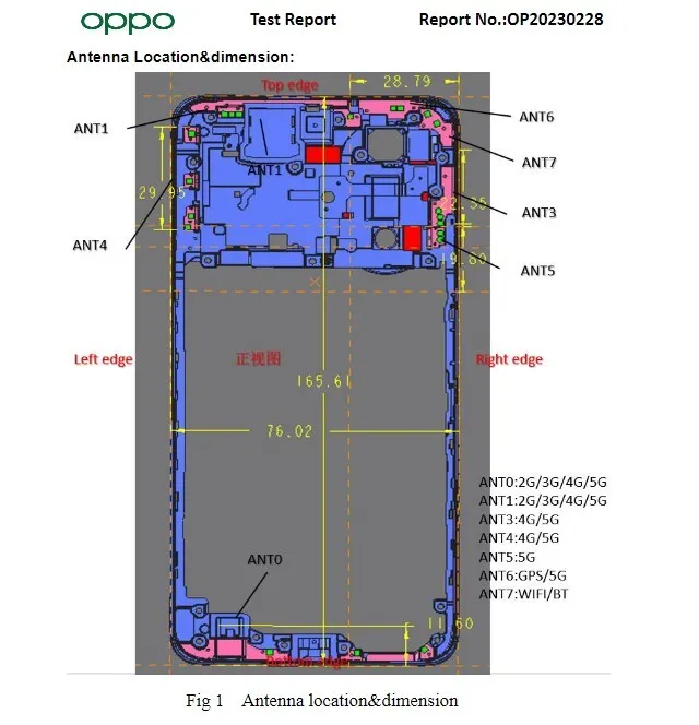 What will Oppo A79 5G offer?