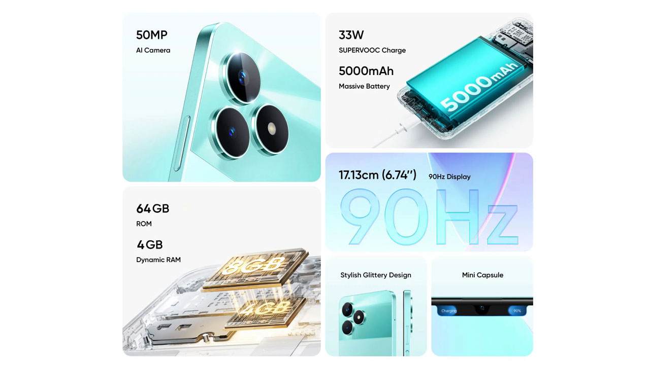 Realme C51 specs