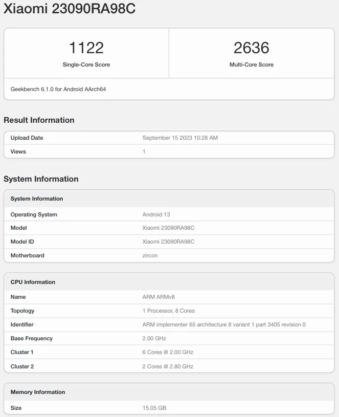 Redmi Note 13 Pro+ Performance Report