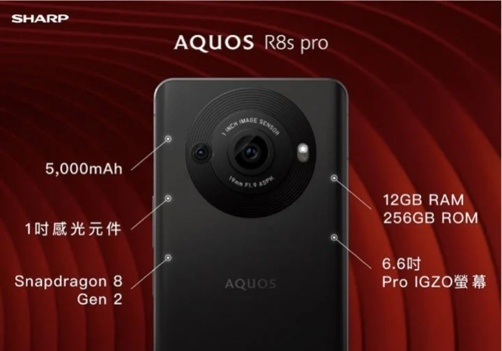 Sharp AQUOS R8s series' specs