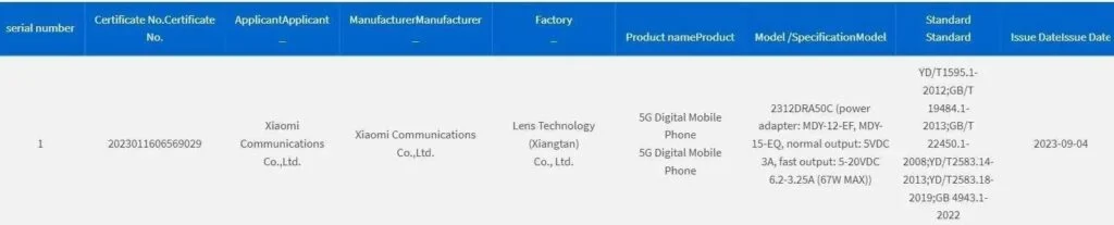 Redmi Note 13 Pro appeared in 3C database