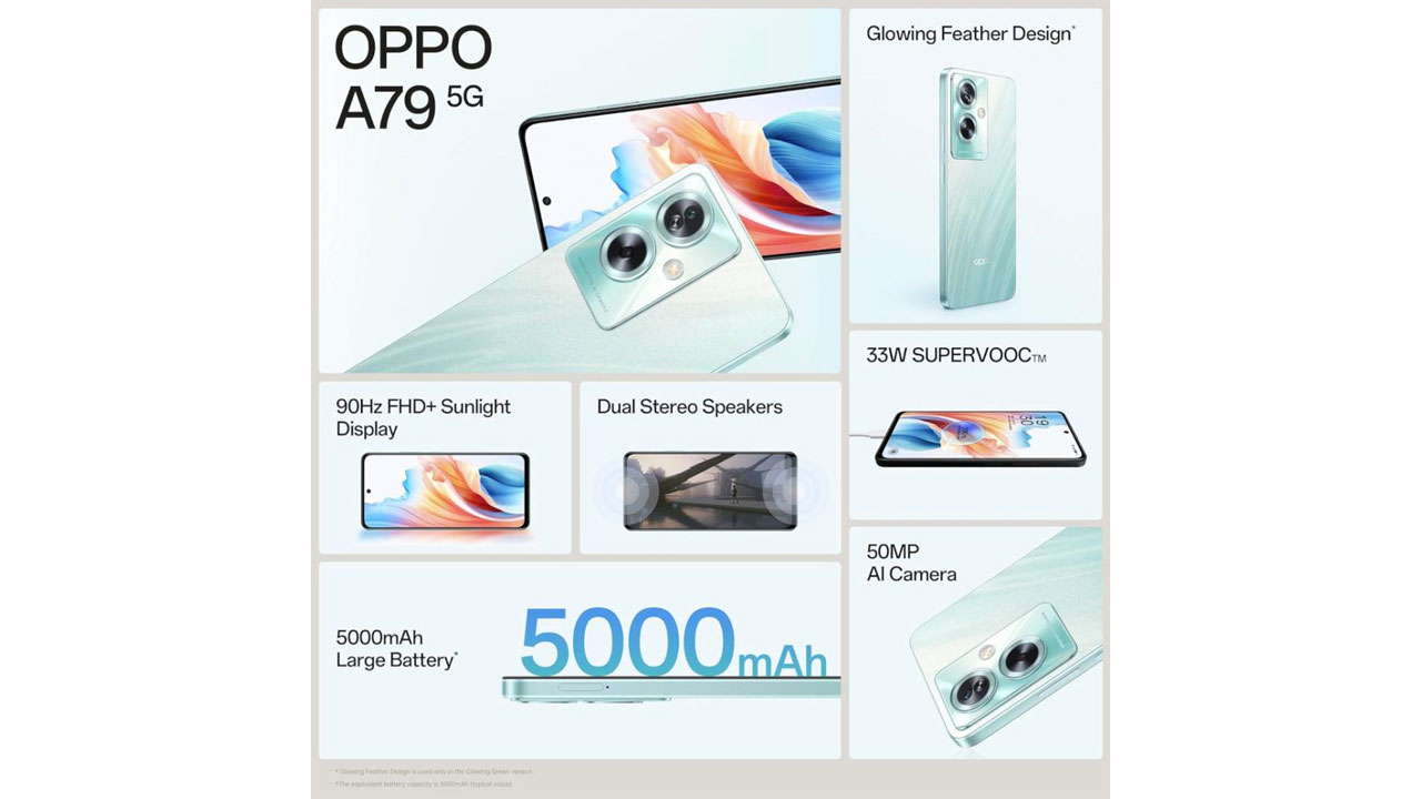 OPPO A79 5G - Official Launch, Specs, Price in india