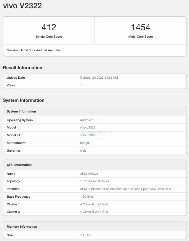 Vivo Y27s appeared on Geekbench