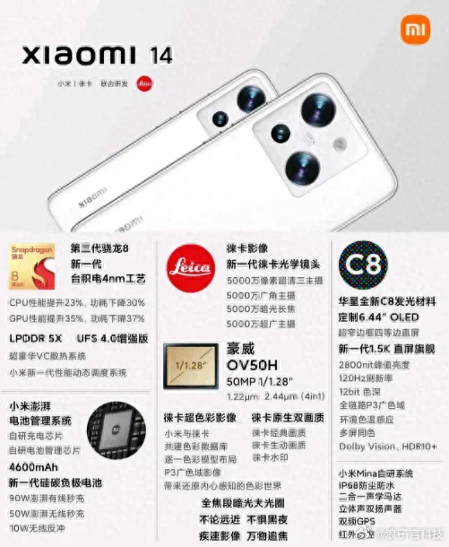 Xiaomi 14 Launches with Top-of-the-Line Specs: Snapdragon 8 Gen 3