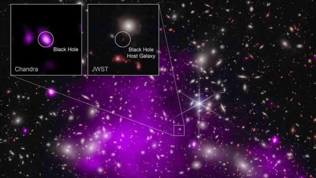 The oldest black hole ever discovered has been found!