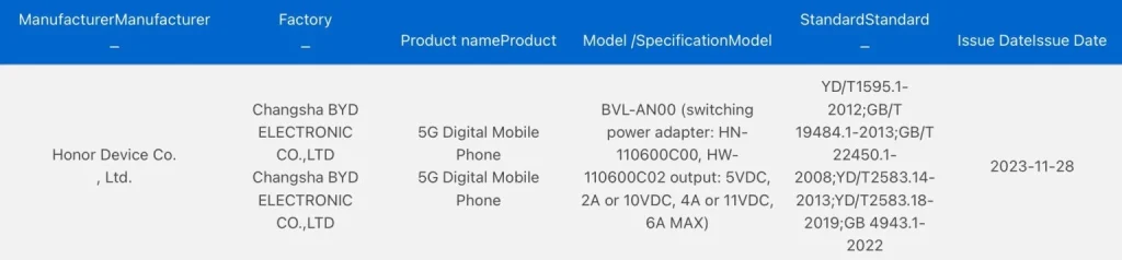 Honor Magic 6's launch date has been revealed!