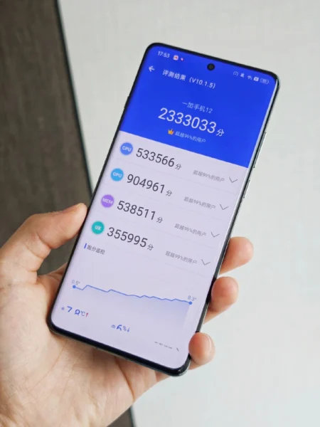 OnePlus 12 in performance test, breaks the all-time AnTuTu record