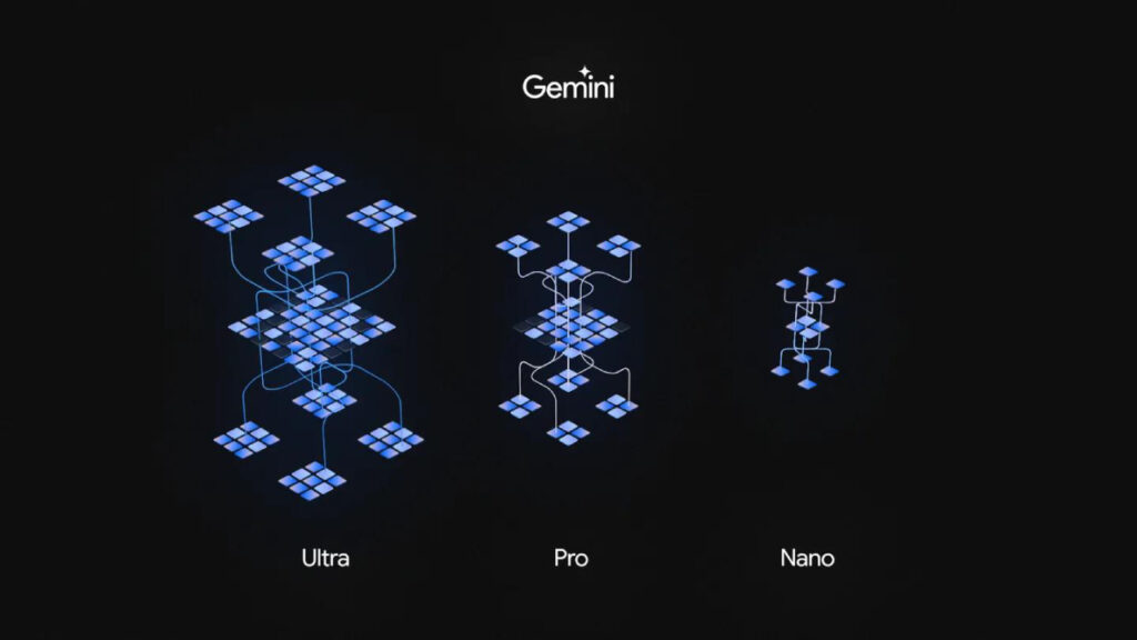 Google Gemini features