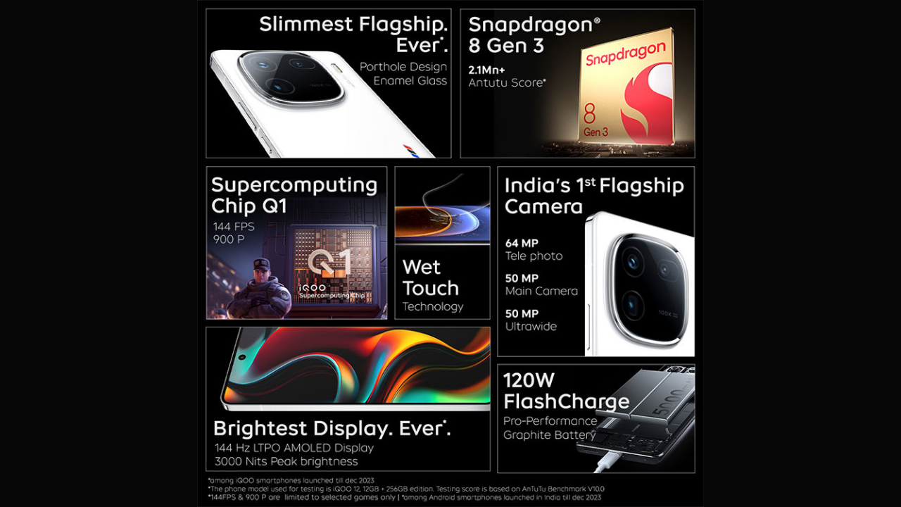 iQOO 12 specs