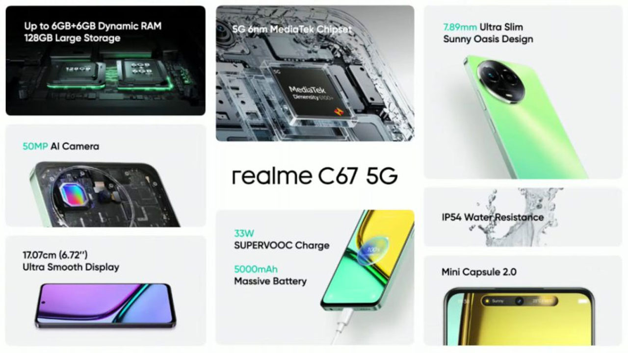 Realme C67 5G