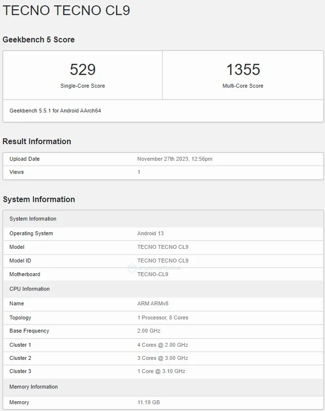 Tecno Camon 30 Premier 5G in performance test