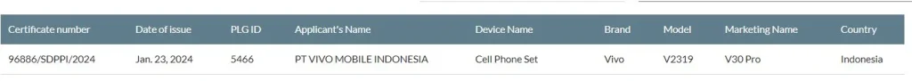 Vivo V30 Pro appeared in SDPI database