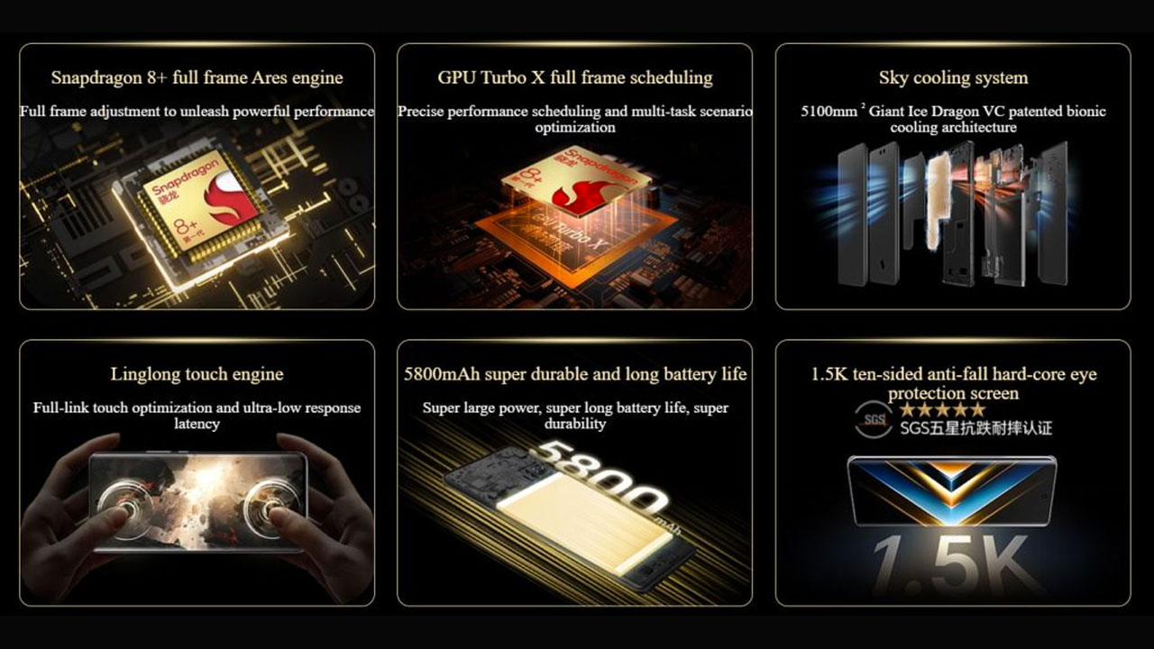 Honor X50 GT specs