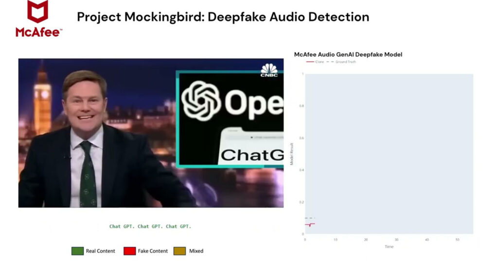 McAfee's new countermeasure against deepfake scams!