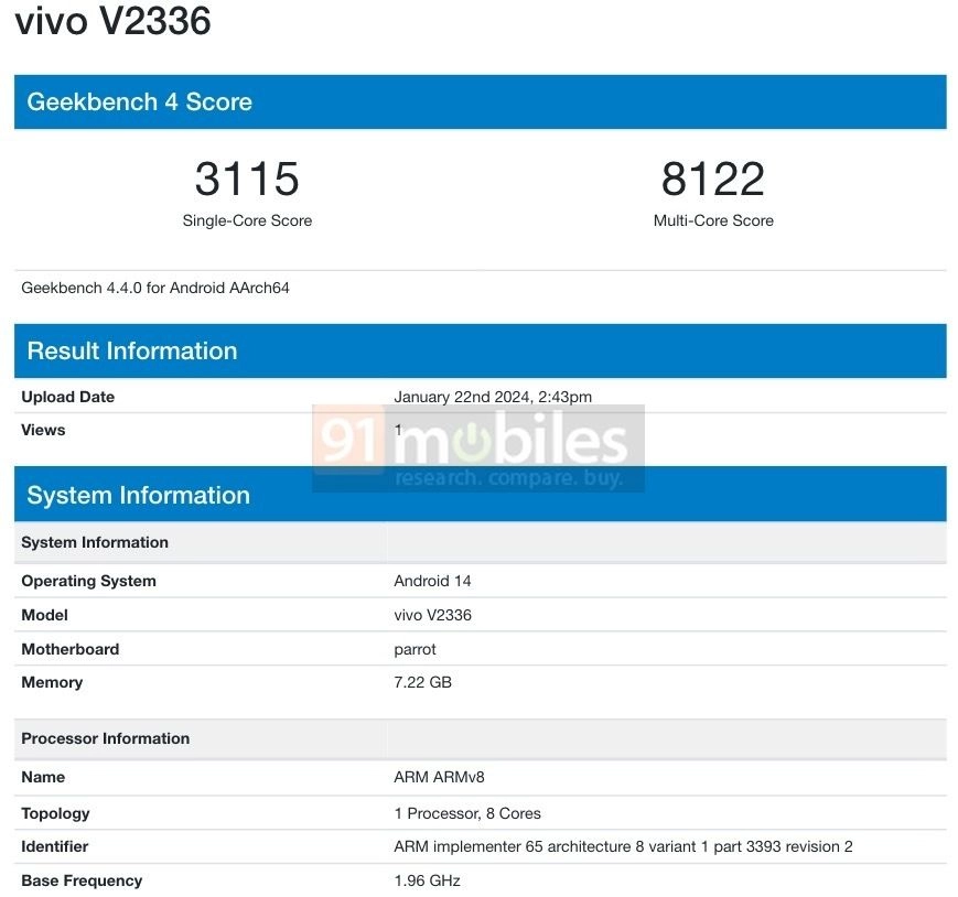 Vivo Y200e Geekbench Score and Key Features