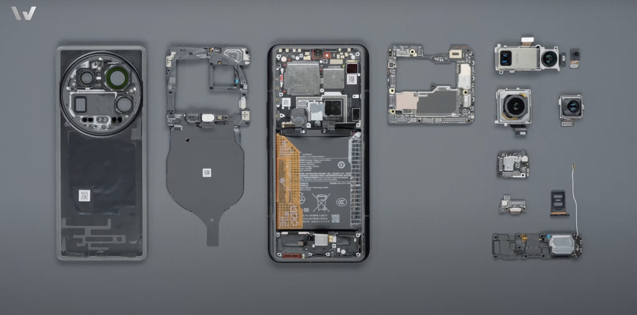 Xiaomi 14 Ultra changes
