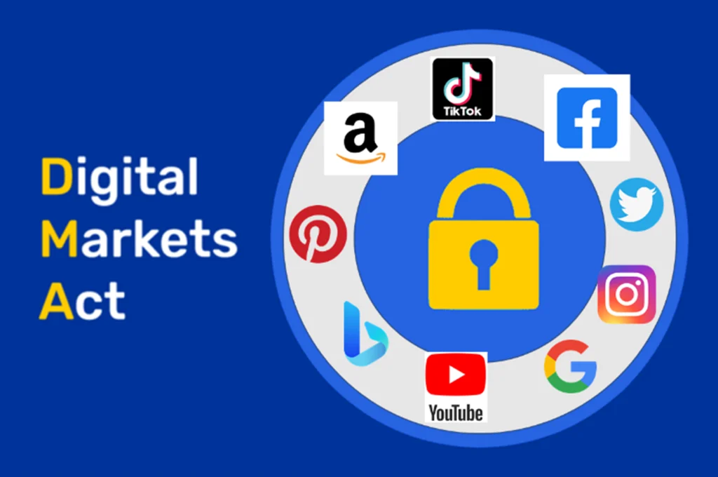 Digital Markets Act-1