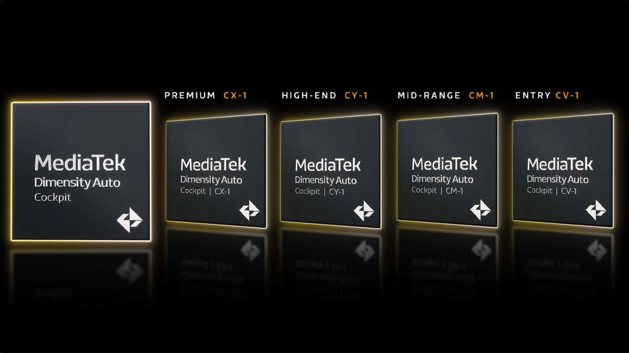 MediaTek Nvidia partnership