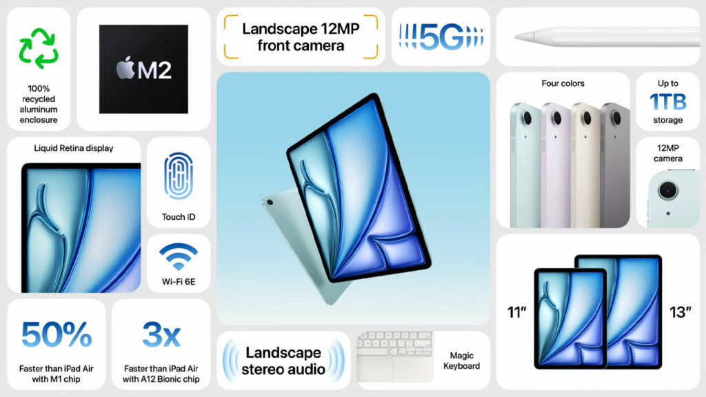 11-inch iPad Air specifications