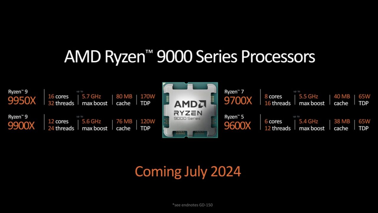 AMD's New Zen 5 Processor, The Ryzen 9 9950X, Has Been Introduced ...