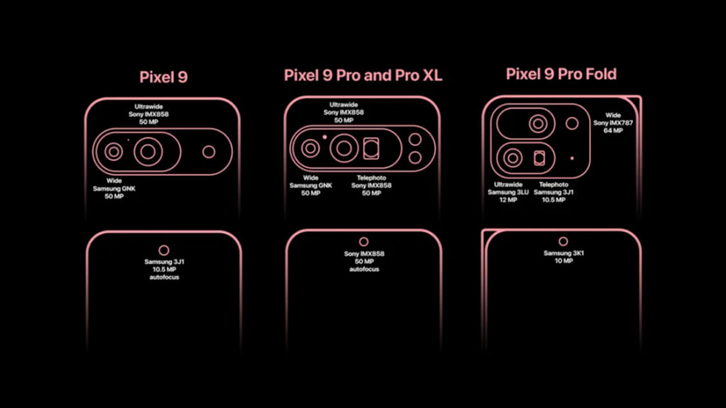 camera-features-of-the-google-pixel-9-series-have-been-revealed-2