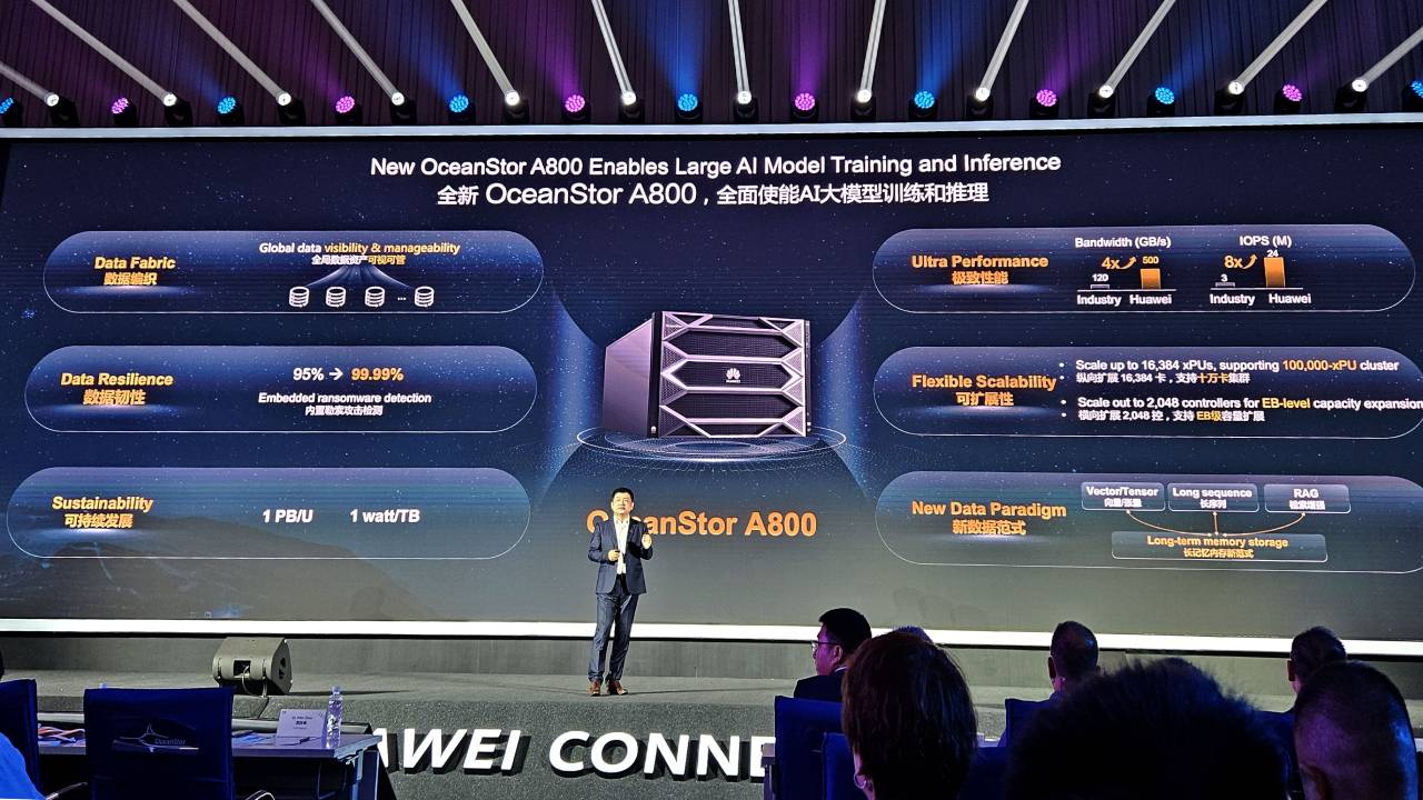 The Future of AI Discussed at Huawei Connect 2024!