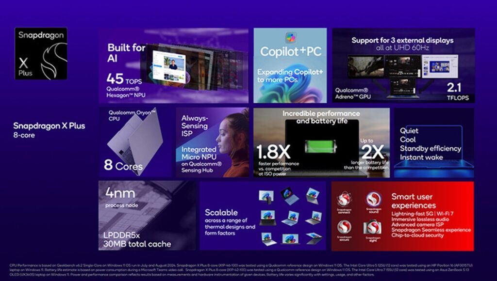 Snapdragon X Plus 8 core