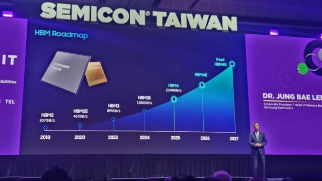 Samsung reveals roadmap for DDR RAM