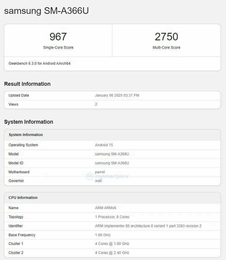 Samsung Galaxy A36 Spotted on Geekbench