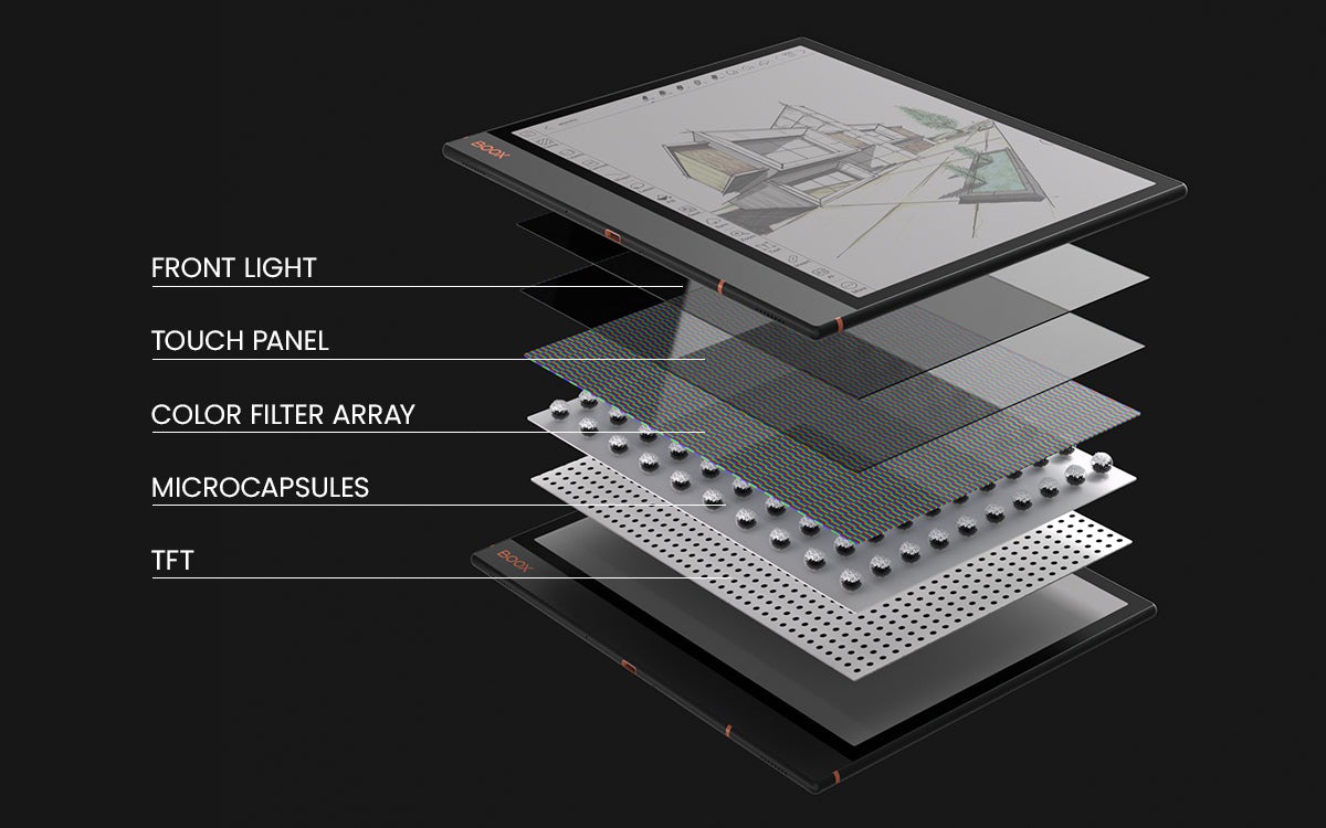 MoaanFly-colour-e-reader-1