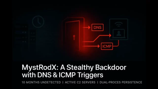 MystRodX-backdoor-1