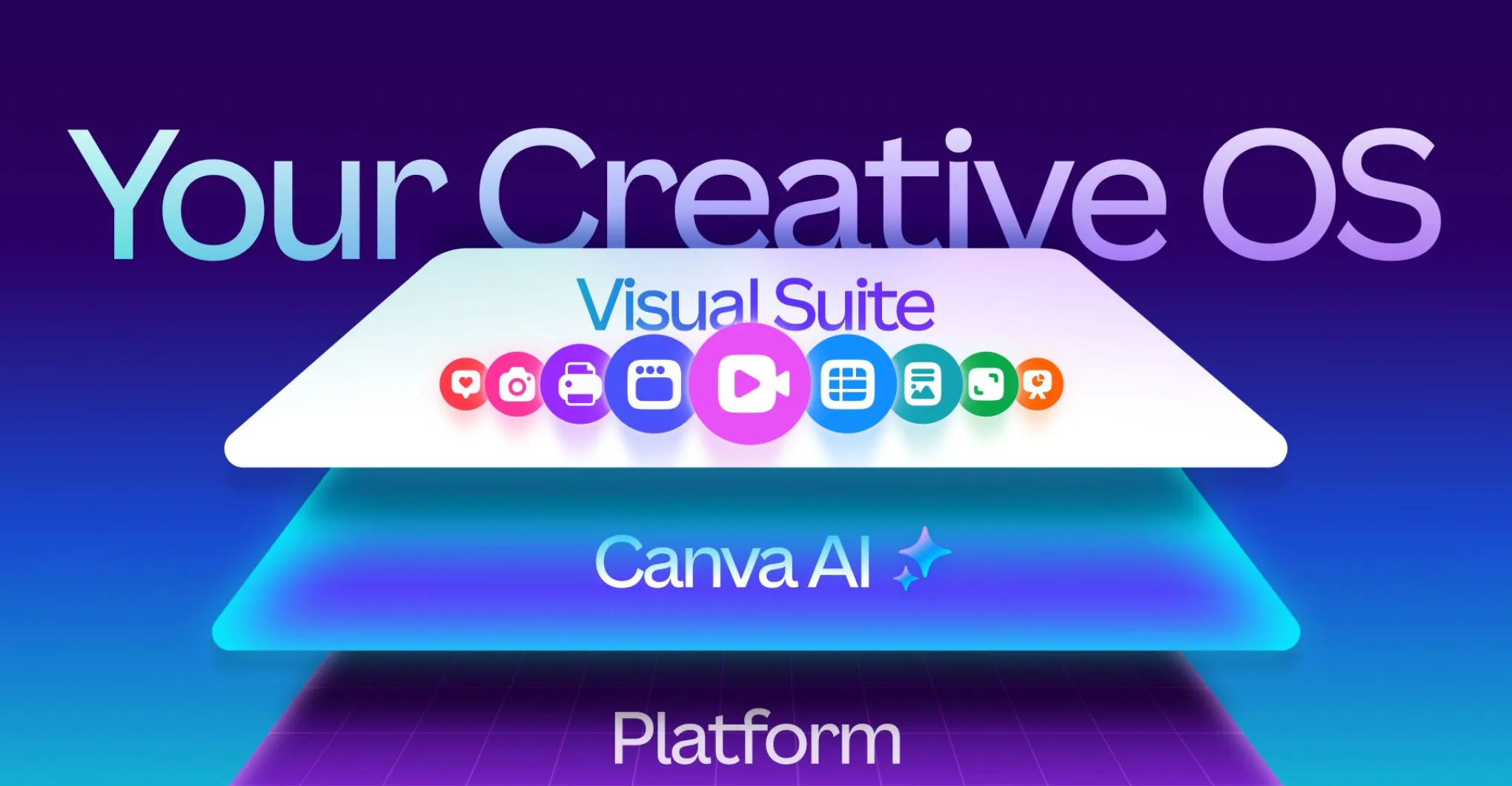 Canva’s AI-powered creative operating system: Creative OS
