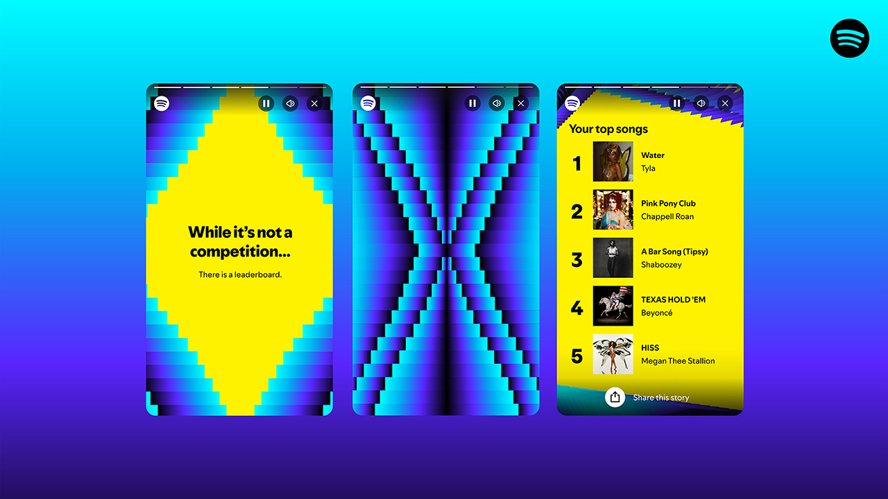 When will Spotify Wrapped 2025 be released?