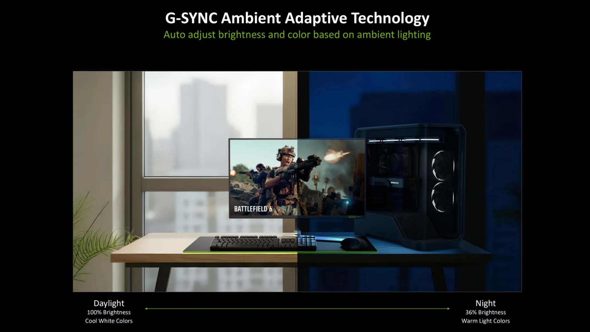Nvidia’s G-Sync Pulsar Monitors End Motion Blur